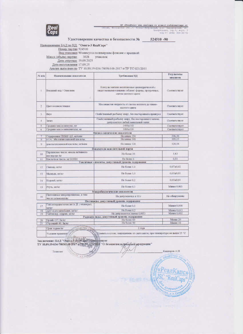 Паспорт №092025